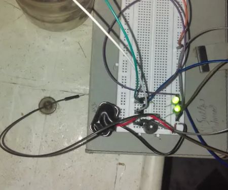 Electronics Department GSPCT Gujrat