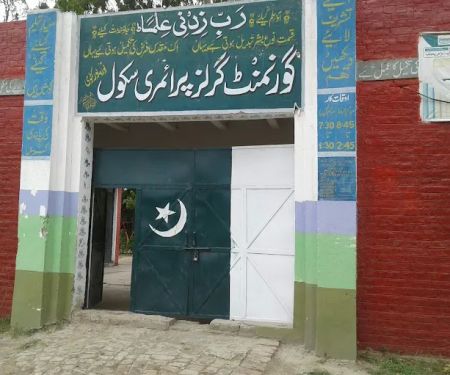 Govt Girls Primary School, Noorpur Katvi