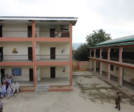 Government Primary School Fazalabad, Barikot