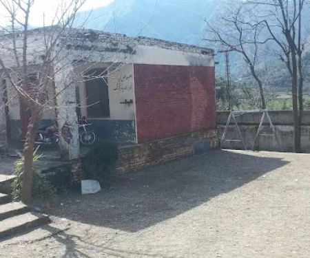 GPS Ziarat Swegalai