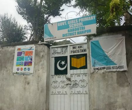 Government Girls Primary School Babutri