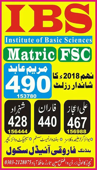 IBS Institute Of Basic Sciences Picture 2