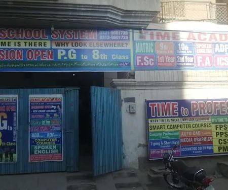 TIME SCHOOL SYSTEM. TIME ACADEMY