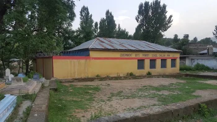 Government Boys Primary School Chajjar Syedan Picture 1