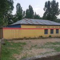 Government Boys Primary School Chajjar Syedan ico