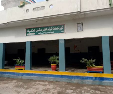 Govt. Girls High School, Kuthiala