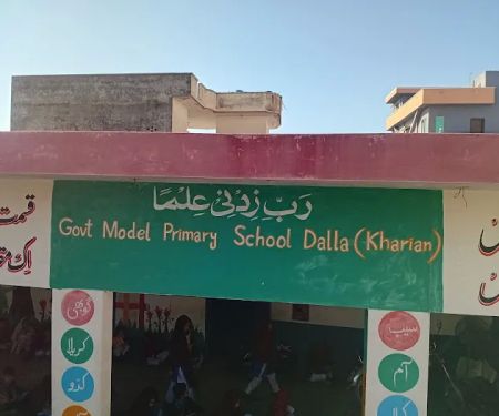 Government Primary School Dallah