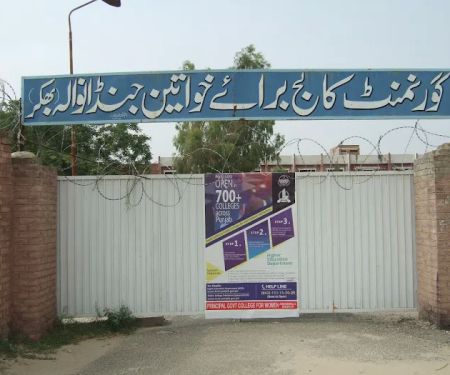 GOVT. COLLEGE FOR WOMEN JANDANWALA BHAKKAR
