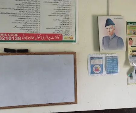 , Galyakh shareef Jabbi