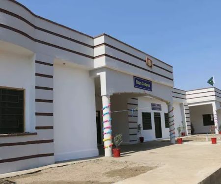 The Wings School and College Batkhela Campus