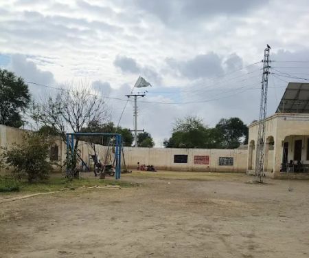 GPS GUL PAOZAR SARDIKHEL