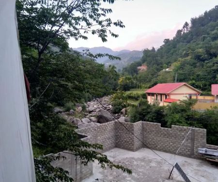 GPS KAKARSHANG