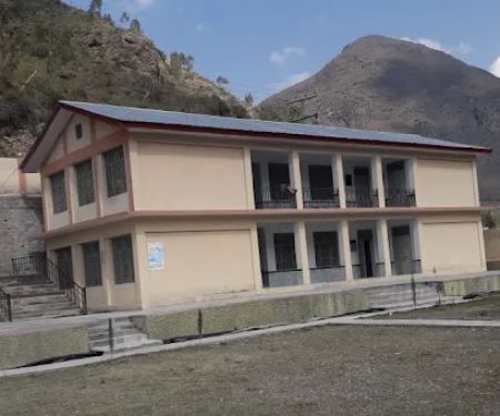 GGPS Kariy sar