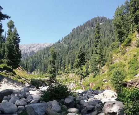 GPS Kalkata Swat KPK Pakistan