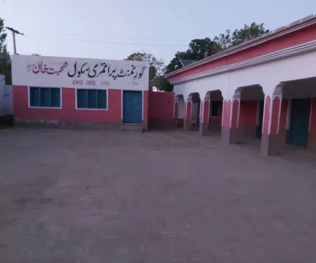 Kotka suhbat khan Lalozai