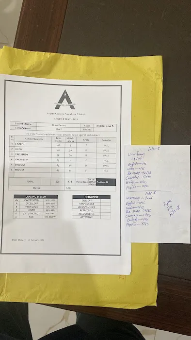 Aspire College Nowshera virkan Picture 7
