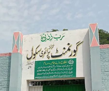 Derah Bahadur wala