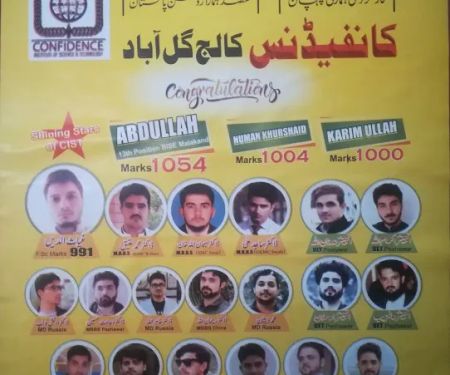 Confidence Institute of Science & Technology Gulabad