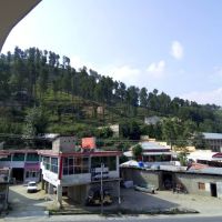 Al Bukhari Institute Of Technology, Battagram ico