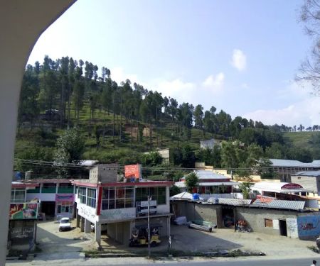 Al Bukhari Institute Of Technology, Battagram