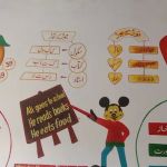 GGPS MOHALLA MOCHIYAN WALA
