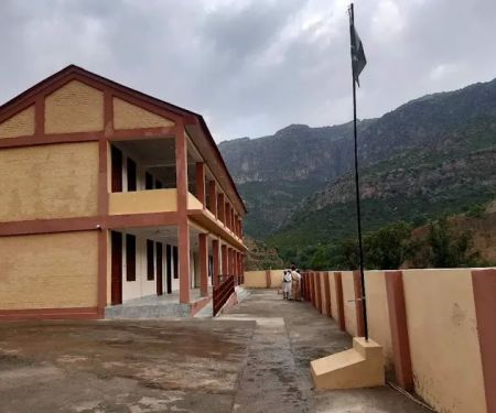 Government Primary School Oblan Bizot