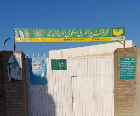 GPS Izzat khan killi