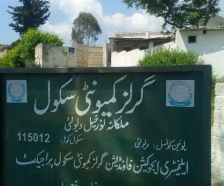 Govt.girls Community School (Malakana Ali abad Noorkhail)