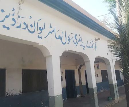 GPS Master Lewan dardariz bannu