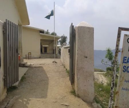Government Primary School Challundrian