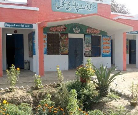 Govt Boys Primary School Chak No 75 SB
