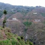 GPS Inzar Kulalai Totanu Bandai Kabal Swat