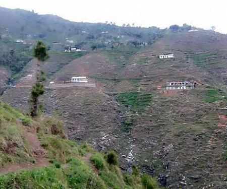 GPS Inzar Kulalai Totanu Bandai Kabal Swat