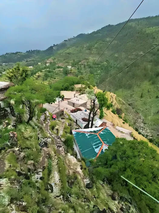 GPS Inzar Kulalai Totanu Bandai Kabal Swat Picture 5
