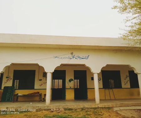GPS Bachaki Jani Khel Bannu