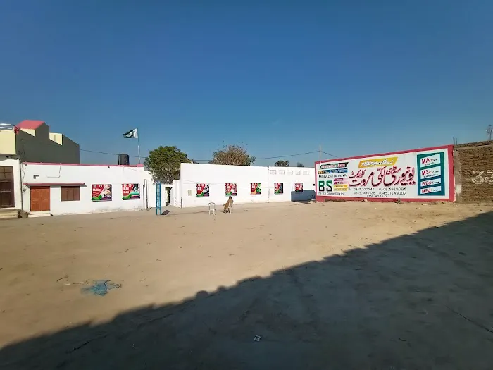 University Of Lakki Marwat Kallur kot Picture 3