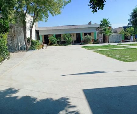 Govt. High School No.2 Lakki Marwat