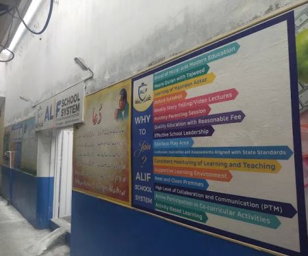 ALIF School System Daska