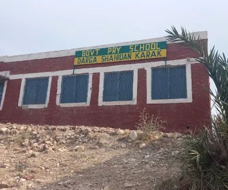 GPS Darga Shahidan