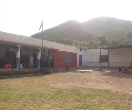 GPS Ali Sher Khel Gandaf