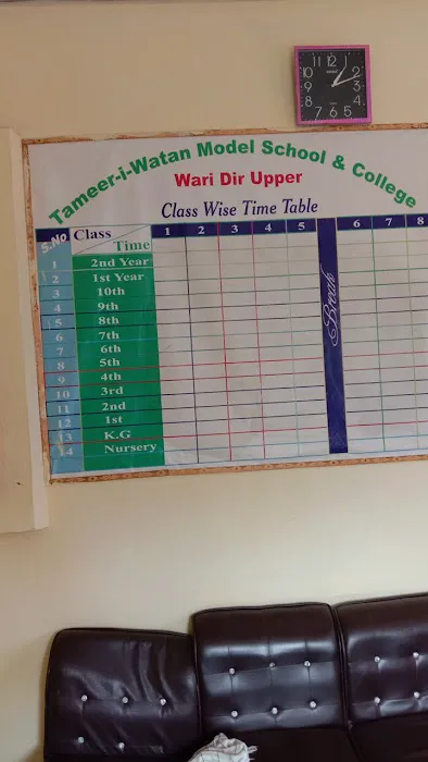 Tameer-i-Watan Model School and College Wari Picture 6