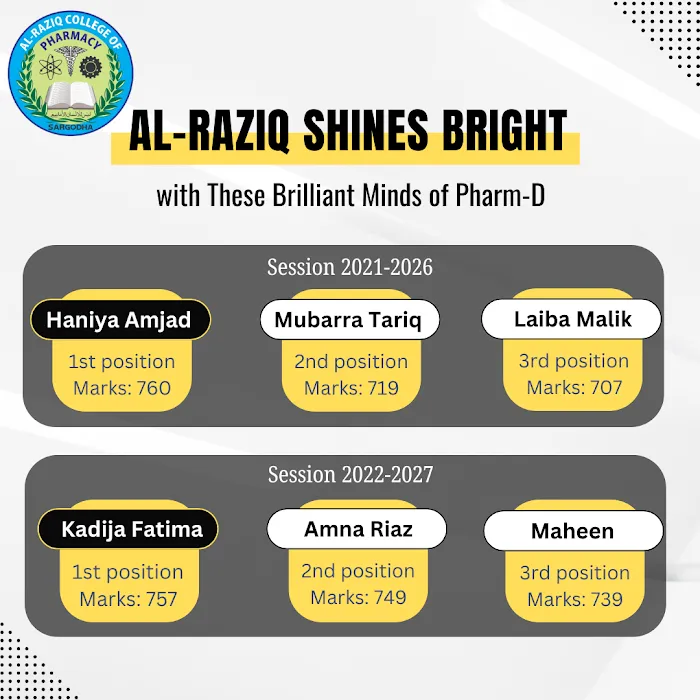 Al Raziq College of Pharmacy Sargodha Picture 9