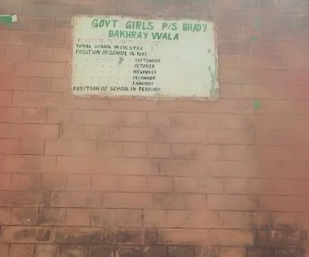 Government Girls Primary School Bhakray Bhaday Wala