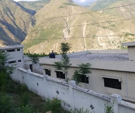 Government College Of Management Sciences Besham Shangla,Maira