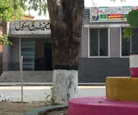 Govt Elementary School Chakrala sharif
